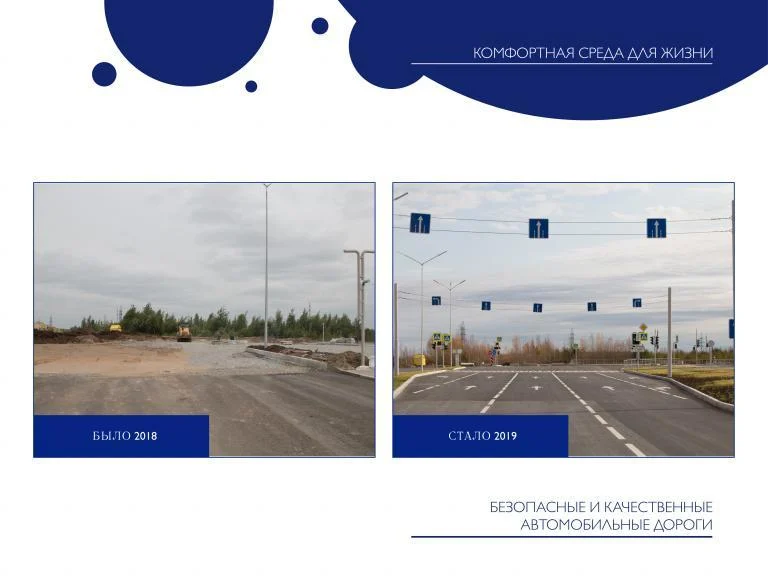 Нижневартовск завершил дорожные работы в рамках первого года реализации нацпроекта /ФОТО/ 